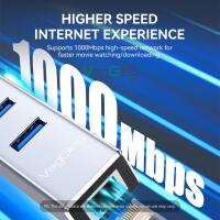 HUB chia USB 3.0 + LAN 1000Mps - V-K310